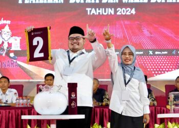 77 Persen Warga Tentukan Pilihan Kepada Dhito-Dewi di Pilkada 2024