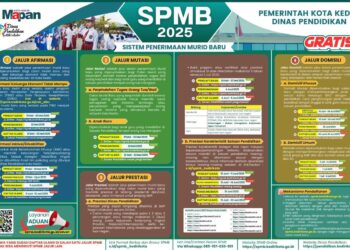 SPMB Kota Kediri 2025 Dibuka, Semua Jalur Gratis dan Bisa Diakses Online, Simak Di Sini