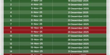 Tiket KA untuk Libur Natal dan Tahun Baru Sudah Dapat Dipesan