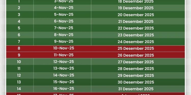 Tiket KA untuk Libur Natal dan Tahun Baru Sudah Dapat Dipesan