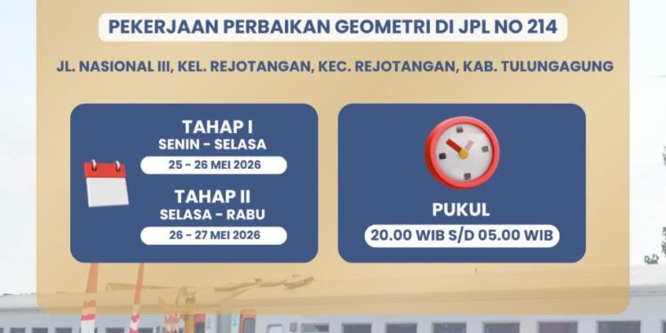 Daop 7 Himbau Pengguna Jalan Cari Rute Alternatif, Perbaikan Geometri Tulungagung Dimulai